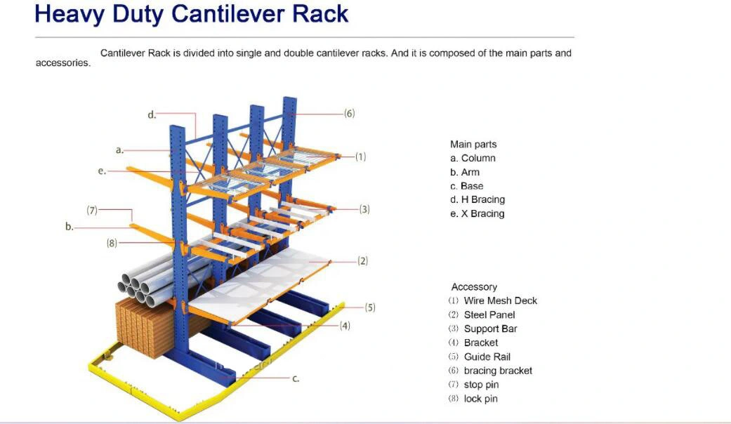 High Space Utilization Plate Tube Building Material Rack Steel Cantilever Racking