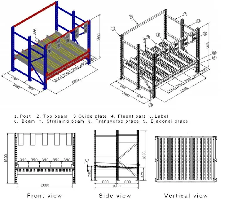 Fifo China Storage Shelving Gravity Carton Flow Rack Flow Through Racks Roller Storage Rack From China Supplier