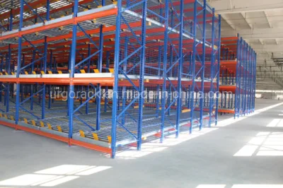 Warehouse Storage Heavy Duty Gravity Roller Pallet Rack